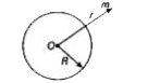 M द्रव्यमान तथा R त्रिज्या के खोखले गोलीय कोश के कारण इसके केन्द्र से r  दूरी पर स्थित बिन्दु द्रव्यमान m पर लगने वाले आकर्षण बल का परिमाण निम्न सूत्र द्वारा दिया गया है   F(r)={{:(A,rltR),(B,rgeR):}      यहाँ, A तथा B हैं
