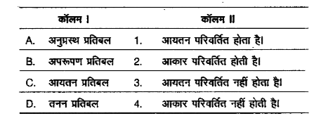 निम्न कॉलम I का कॉलम II से मिलान कीजिये