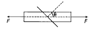 किसी A अनुप्रस्थ काट वाली छड़ के सिरों पर बराबर व विपरीत तनाव बल आरोपित है छड़ के एक ऐसे समतल की कल्पना करते है जिसका अभिलम्ब छड़ के अक्ष से theta कोण बनाता है     theta के किस मान के लिए तनाव प्रतिबल अधिकतम होगा ?