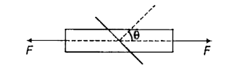 किसी A अनुप्रस्थ काट वाली छड़ के सिरों पर बराबर व विपरीत तनाव बल आरोपित है छड़ के एक ऐसे समतल की कल्पना करते है जिसका अभिलम्ब छड़ के अक्ष से theta कोण बनाता है     theta  के किस मान के लिए अपरूपण प्रतिबल अधिकतम होगा ?