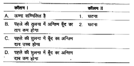 निम्न प्रयोगो के सन्दर्भ में कॉलम I को कॉलम II से सुमेलित कीजिये   I.Rत्रिज्या की एक बूँद, r त्रिज्या की n बूँदो में टुटती है  II.r त्रिज्या की n बुँदे मिलकर R त्रिज्या की बड़ी बूँद बनाती है