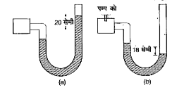 चित्र (a) में दर्शाये अनुसार कोई मैनोमीटर किसी बर्तन में भरी गैस के दाब का पाठ्यांक लेता है पम्प द्वारा कुछ गैस बाहर निकालने के पश्चात मैनोमीटर चित्र (b) में दर्शाये अनुसार पाठ्यांक लेता है लेता है मैनोमीटर में पारा भरा है तथा वायुमंडलीय दाब का मान 76 सेमी मरकरी (Hg) है      यदि मैनोमीटर की दाहिनी भुजा 13.6 में सेमी ऊँचाई तक जल ( पारे के साथ अमिश्रणीय ) उडेल दिया जाए तो प्रकरण के स्तर में क्या परिवर्तन होगा ? ( गैस के आयतन में हुई थोड़े परिवर्तन की उपेक्षा कीजिये )