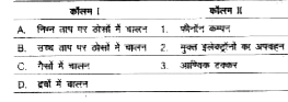 कॉलम I में दिए गए ऊष्मा स्थानांतरण को कॉलम II में दिए गए कारणों से मिलान कीजिये ।