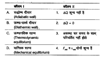 नीचे दिए गए कॉलमों का मिलान कीजिए