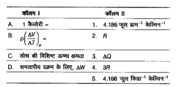 नीचे दिए गए कॉलमों का मिलान कीजिए