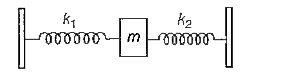 किसी द्रव्यमान m से बल नियतांक k1 व k2 की दो स्प्रिंग चित्र  के अनुसार जुड़ी हुई हैं। द्रव्यमान के दोलन की आवृत्ति f है। यदि k1 व k2 का मान उनके वास्तविक मानों से चार गुना कर दिया जाता है, तब दोलनों की आवृत्ति होती है ।