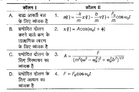 प्रणोदित-दोलन के लिए नीचे दिए गए कॉलमों का मिलान कीजिए।