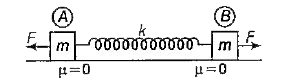 दो ब्लॉकों का एक निकाय किसी स्प्रिंग द्वारा जुड़ा हुआ है तथा चित्रानुसार दो समान व विपरीत बल इस पर आरोपित हैं। माना स्प्रिंग का अधिकतम खिंचाव, प्रत्येक गुटके की ओर X/2 है।       ब्लॉक B पर स्प्रिंग बल का परिमाण है
