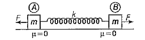 दो ब्लॉकों का एक निकाय किसी स्प्रिंग द्वारा जुड़ा हुआ है तथा चित्रानुसार दो समान व विपरीत बल इस पर आरोपित हैं। माना स्प्रिंग का अधिकतम खिंचाव, प्रत्येक गुटके की ओर X/2 है।      दो ब्लॉकों के निकाय का आवर्तकाल है