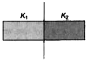 एक समांतर प्लेट की प्लेटो के मध्य वायु माधयम है तथा उसकी धारिता 10 muF है। प्लेटो के मध्य के क्षेत्र को दो भागो में विभाजित किया गया है तथा दो अलग-अलग माध्यमों से भरे गए है जैसा कि चित्र में दिखाया गया है।  परावैधुतांक का मान क्रमश: K1=2 एवं K2= 4 है, तो इस निकाय की धारिता का मान होगा