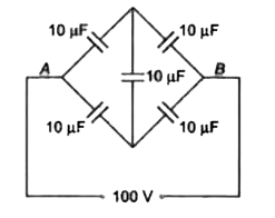 पाँच संधारित्र जिनमे प्रत्येक की धारिता 10muF है को 100 वोल्ट का DC विभवांतर दिया गया है।  इनका संयोजन परिपथ चित्रानुसार है, तो A व B बिन्दुओ के मध्य तुल्य संधारित्र की धारिता होगी