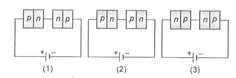 दो समरूप p-n सन्धियाँ एक बैटरी के साथ श्रेणी क्रम में तीन प्रकार से जोड़ी जा सकती हैं। इन सन्धियों के बीच विभवान्तर बराबर है