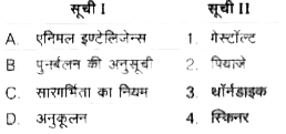 सुमेलित कीजिए