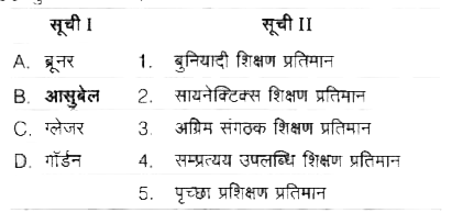 सुमेलित कीजिए