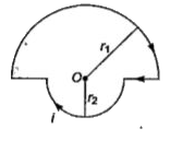 संलग्न चित्र r(1)  में r(2)  व त्रिज्या के दो अर्द्धवृत्त हैं, जिनमें धारा i प्रवाहित हो रही है। केन्द्र O पर चुम्बकीय क्षेत्र की तीव्रता होगी