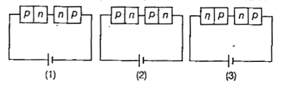 दो क्रमागत p-n सन्धियाँ एक बैटरी के साथ क्रम में तीन प्रकार से जोड़ी जा सकती है। इन सन्धियों के बीच विभव-पतन बराबर है