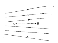 चित्र में एक आवेशित पिण्ड से निलने वाली विद्युत बल रेखाएँ दिखाई गई हैं। यदि A व B पर विद्युत त्रि क्रमश:  E(A) के E(B) हो तथा A व B.के बीच दूरी हो, तो