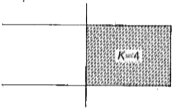 माना एक संधारित्र की धारिता 10 mu F  है। चित्रानुसार यदि इसकी प्लेटों के बीच का आधा स्थान K = 4 परावैद्युतांक के पदार्थ से भर दिया जाए, तो धारिता होगी