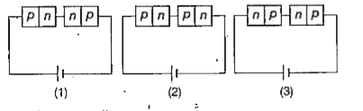 दो क्रमागत p-nसन्धियाँ एक बैटरी के साथ श्रेणी क्रम मे तीन प्रकार से जोड़ी जा सकती हैं। इन सन्धियों के बीच विभव-पतन बराबर है