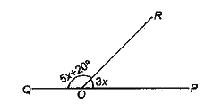 दिए गए चित्र में POQ एक रेखा है। x का मान ज्ञात कीजिए