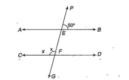 आकृति में AB||CD, यदि angle PEB = 50^@  तो x का मान है