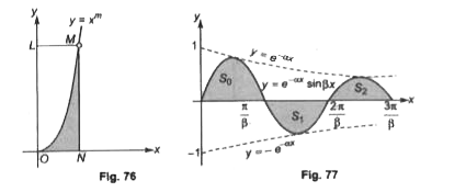 From an arbitrary point M(x,y) of the curve y= x^(m) (m gt 0) perpendiculars MN and ML (x gt 0) are dropped onto the coordinate axes. What part of the area of the rectangle ONML does the area ONMO constitute ?