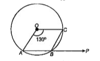 In the given figure, 0 is the centre of a circle and arc ABC subtends an angle of 130^@ at 0. AB is extended to P. Then, angle PBC is equal to