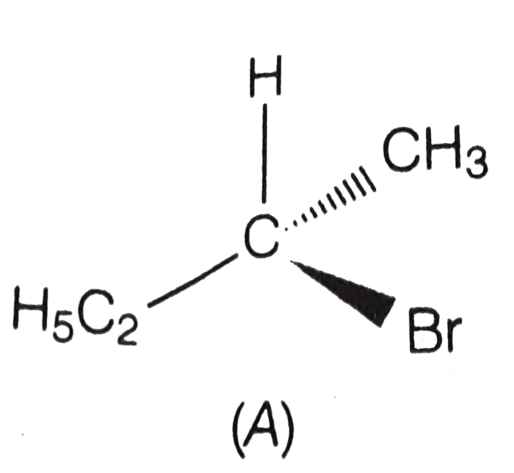 Which of the following structures is enantiomeric with the molecule (A) given below ?