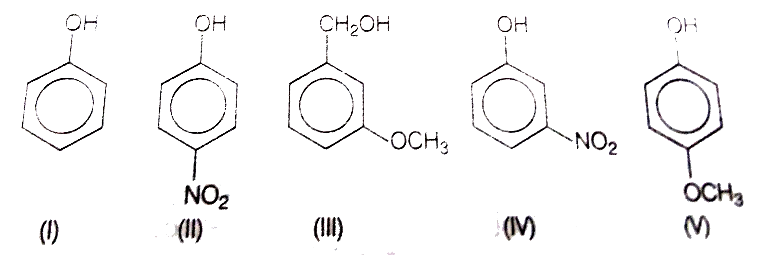 Mark the correct order of decreasing acid strength of the following compounds.