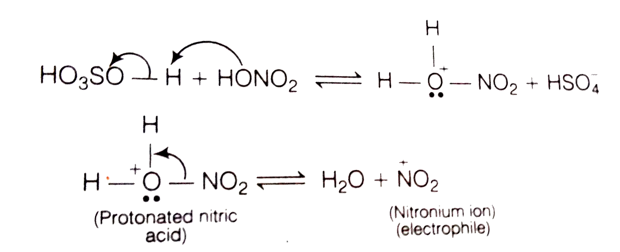 Nitration is an example of aromatic electrophilic substitution and its
