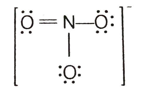In NO(3)^(-) ion, the number of bond pairs and lone pairs of electrons on nitrogen atom are   Thinking process   To solve this sequence we must know the structure of NO(3)^(-) ion i.e,      Then, cound the bond pairs and lone pairs of electron on nitrogen.