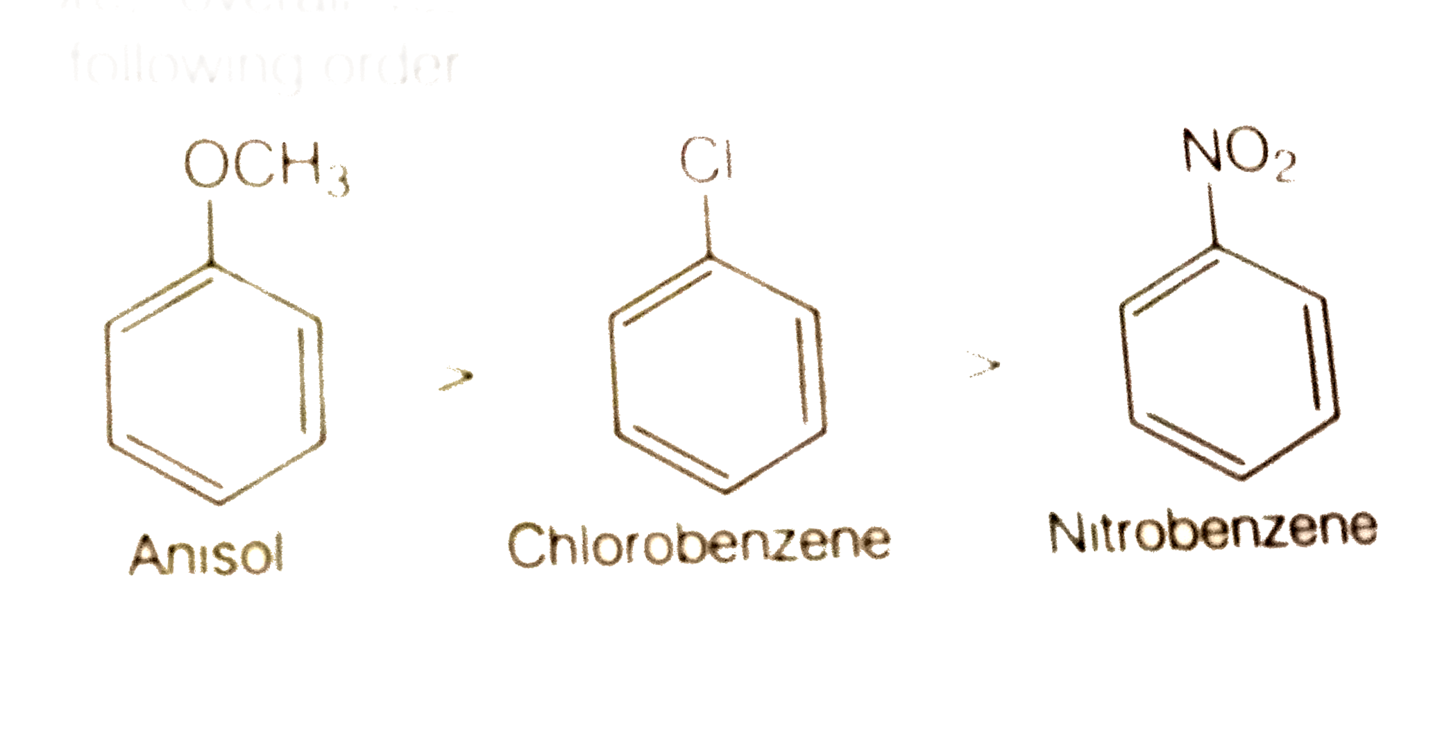 Arrange the following set of compounds in the order of their decreasing relative reactivity with an electrophile . Give reason.