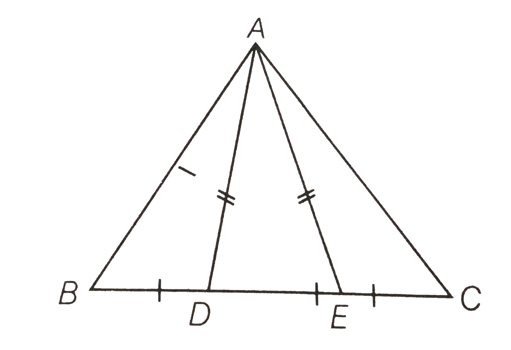 In figure ,D and E are Points on side BC of a Delta ABC such that BD=CE and AD=AE.Show that Delta ABD cong Delta ACE.