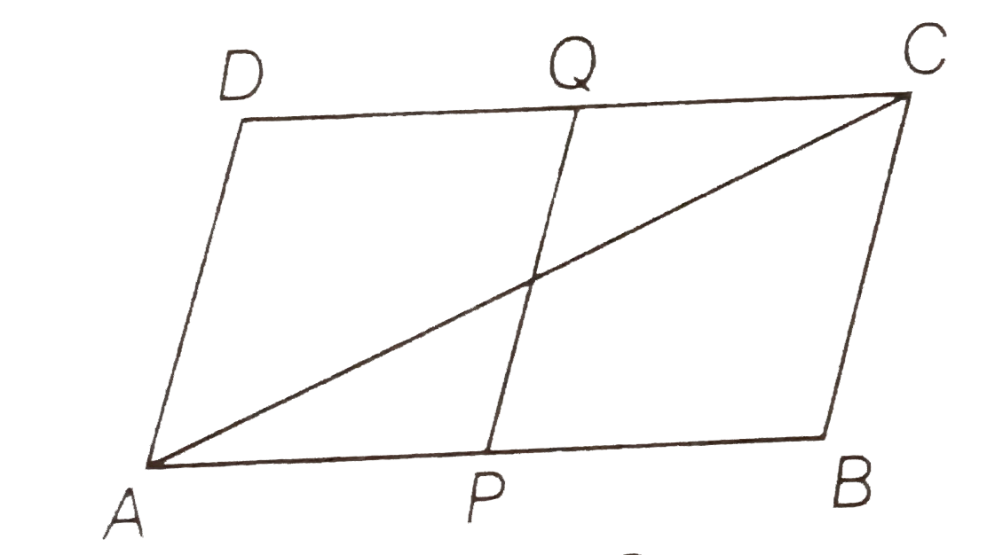 Points P and Q have been taken on opposite sides AB and CD, respectively of a parallelogram ABCD such that AP=CQ. Show that AC and PQ bisect each other.