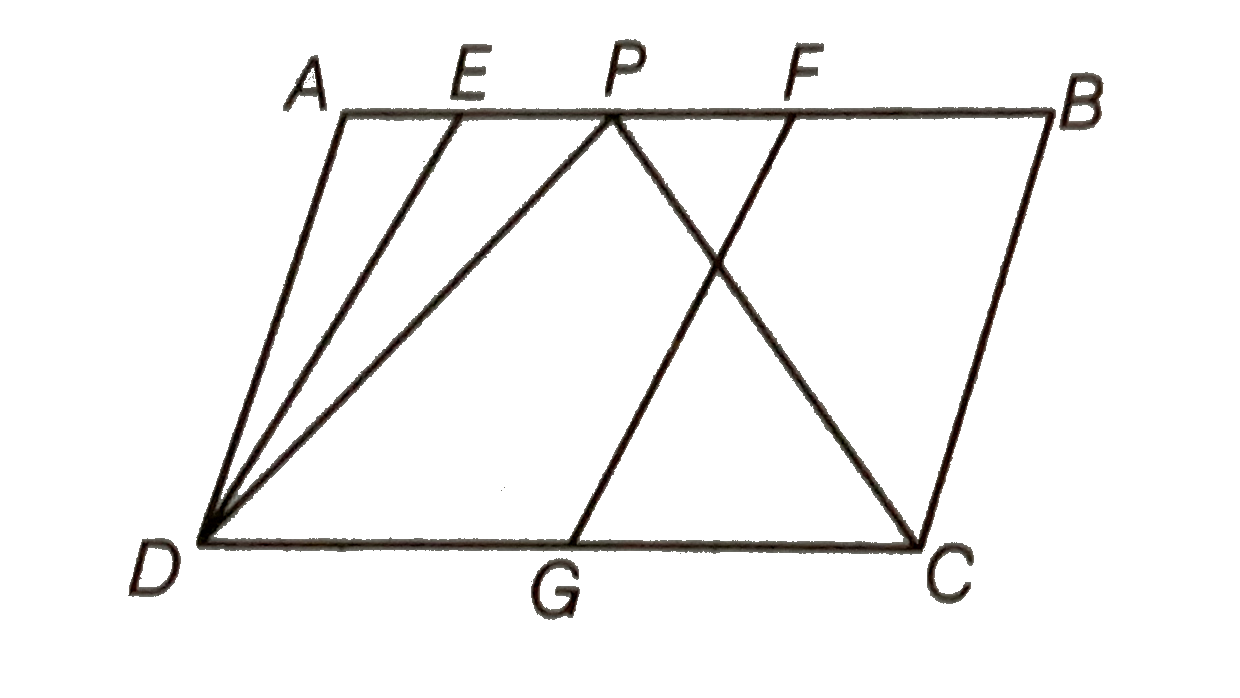 In the figure, ABCD and EFGD are two parallelograms and G is the mid-point of CD. Then, ar (DeltaDPC) =  ar (EFGD).