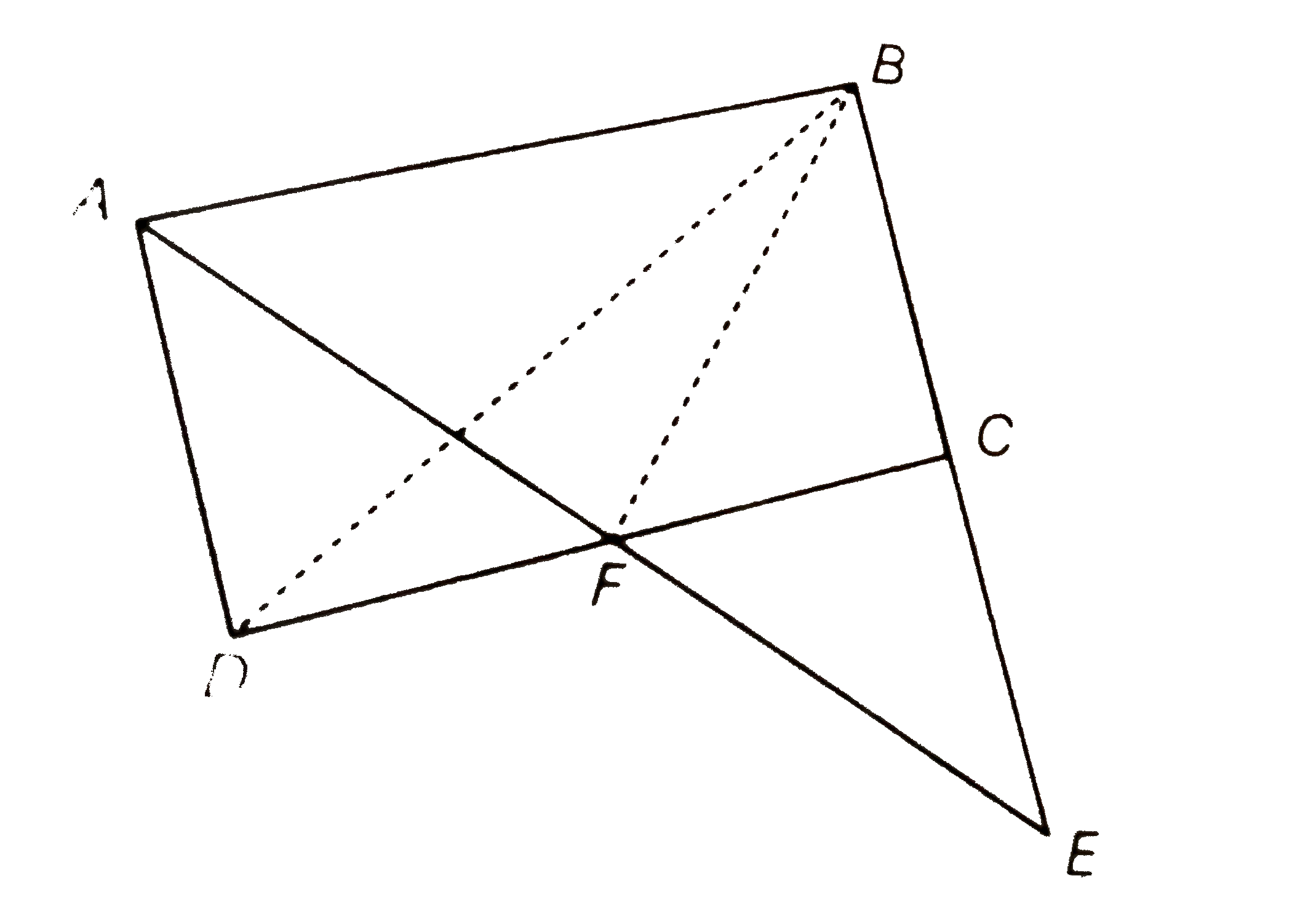 ABCD is a parallelogram in which BC is produced to E such that CE = BC. AE intersects CD at F.      If ar (DeltaDFB) = 3 cm^(2), then find the area of the parallelogram ABCD.