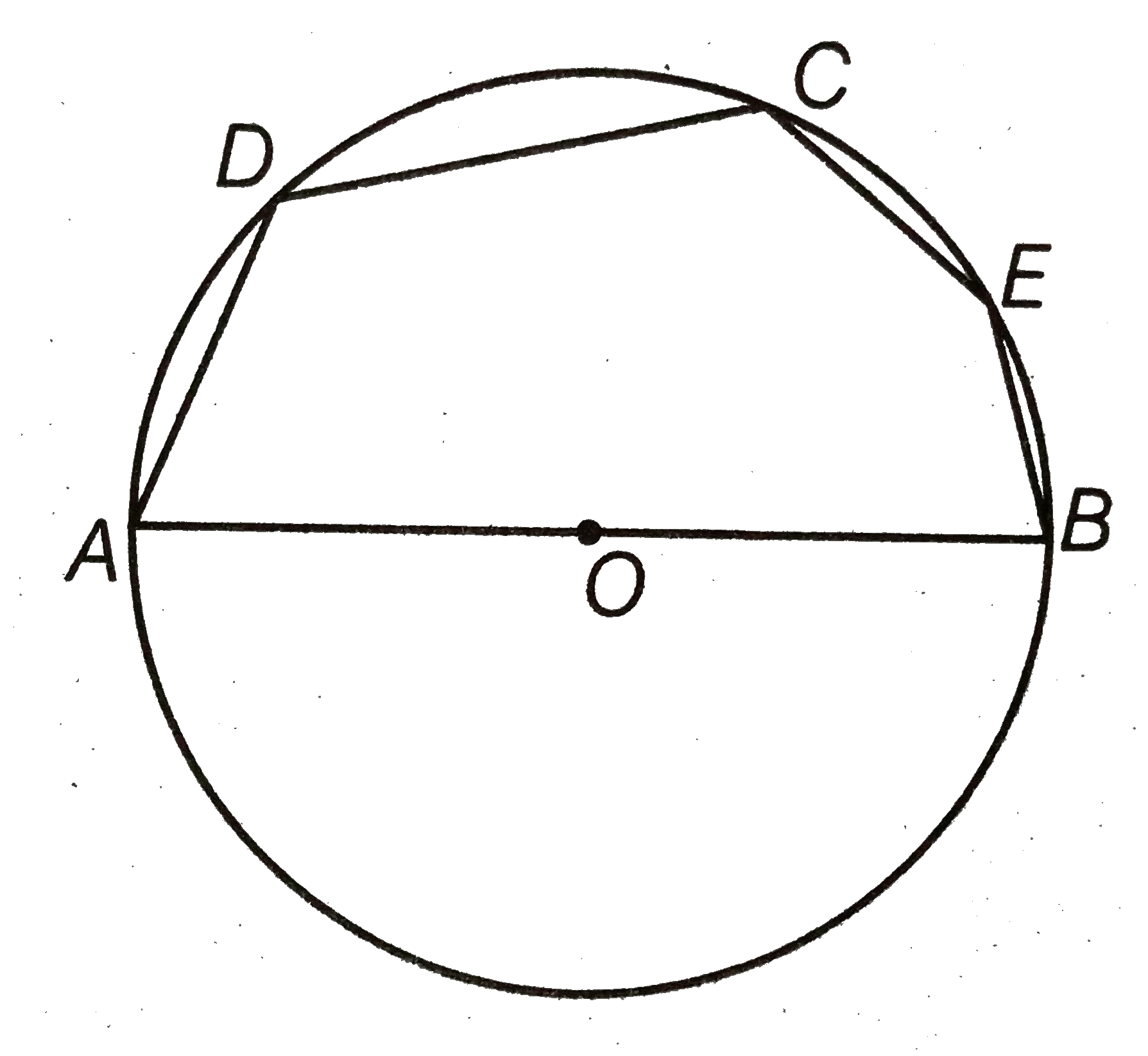 In figure, if AOB is a diameter and angleADC=120^(@),