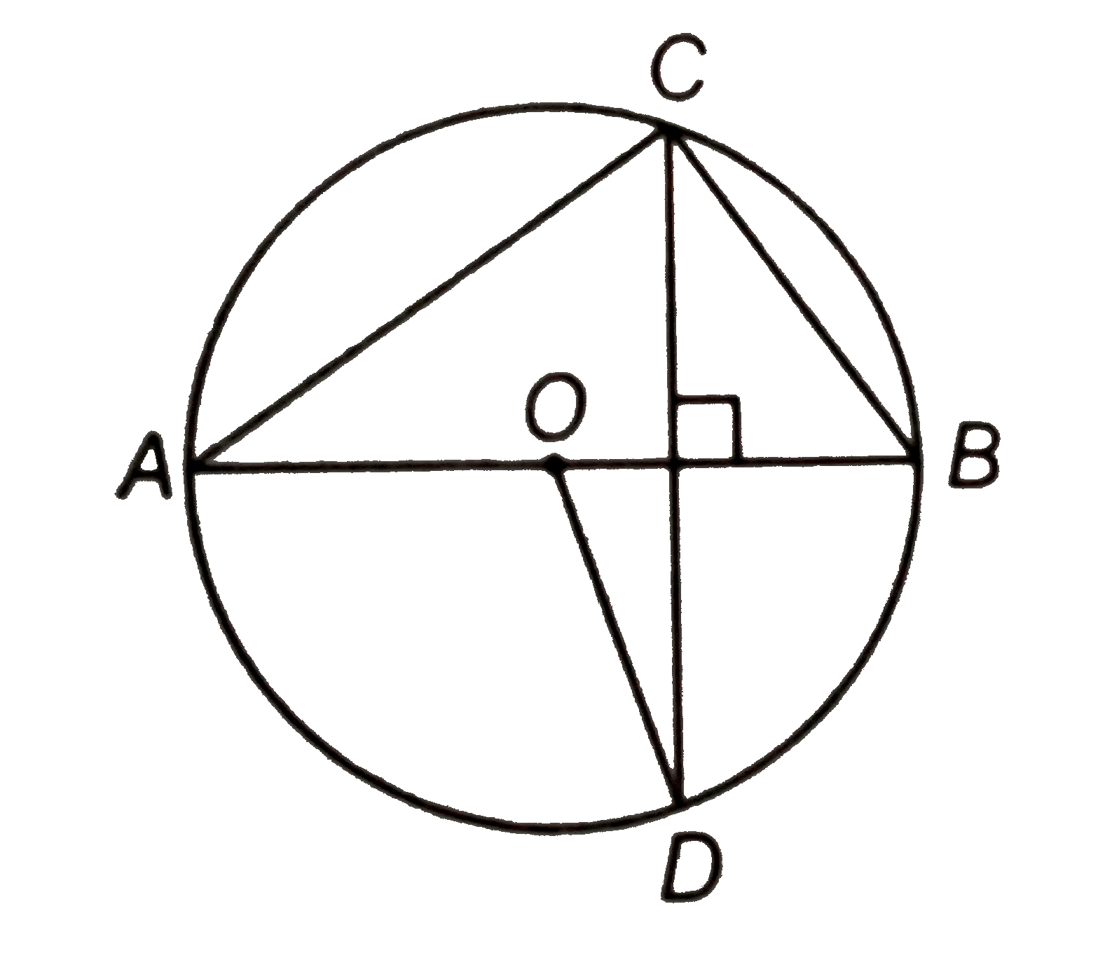 If figure, O is the centre of the circle, BD=OD and CD bot AB.