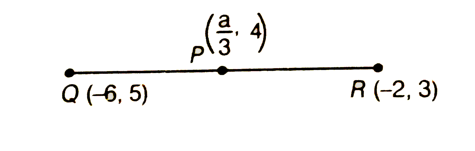 If Pa34 Is The Mid Point Of The Line Segment Joining The Poi 2777