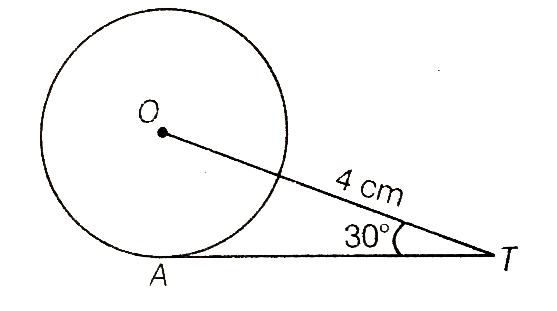 In figure, AT is a tangent to the circle with centre 0 such that OT = 4 cm and angleOTA=30^(@). Then, AT is equal to