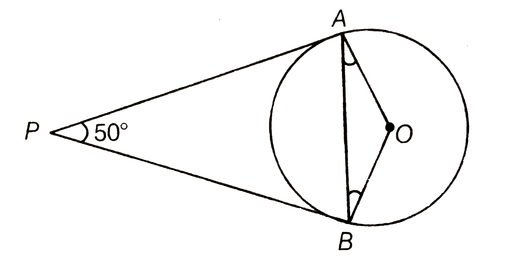 In figure, if PA and PB are tangents to the circle with centre O such that angleAPB=50^(@), then angleOAB is equal to