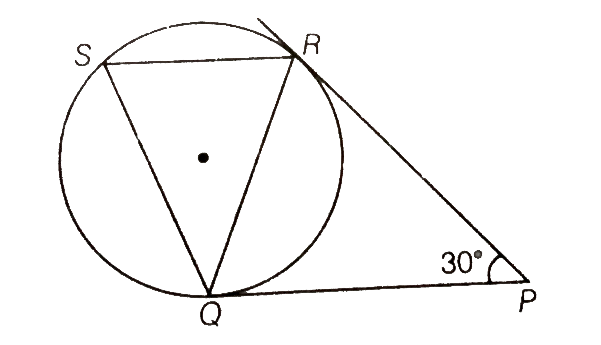 In figure, tangents PQ and PR are drawn to a circle such that angleRPQ=30^(@). A chord RS is drawn parallel to the tangent PQ. Find the angleRQS.