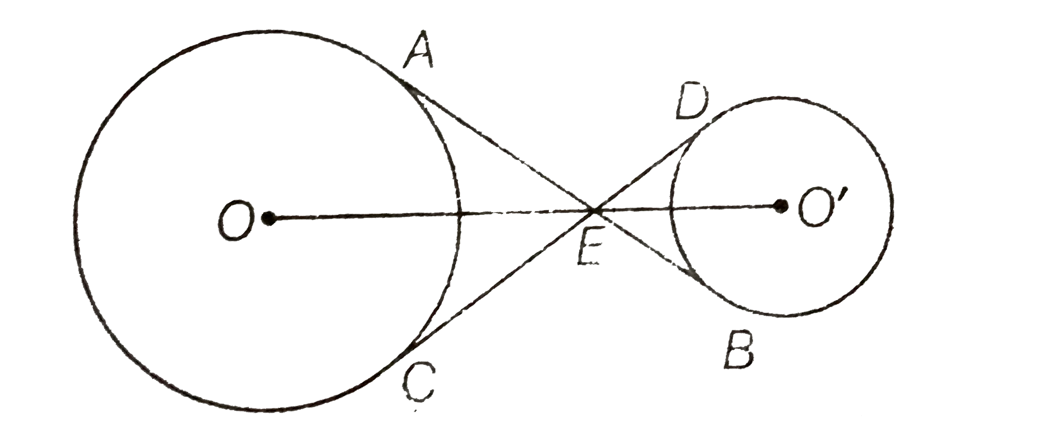 In a figure the common tangents, AB and CD to two circles with centers O and O' intersect at E. Prove that the points O, E and O' are collinear.