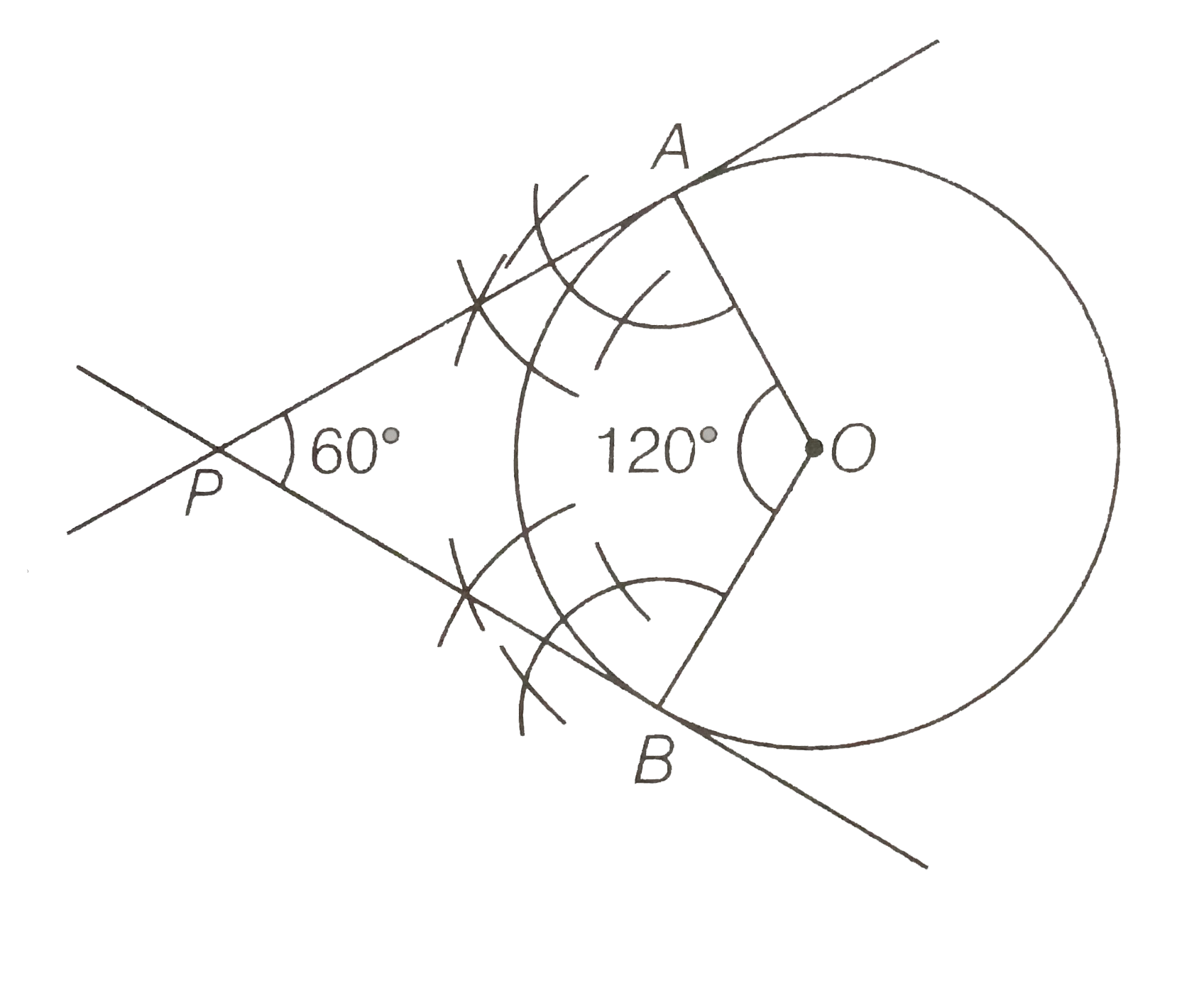 Draw a circle of radius 2 cm with centre O and take a point P outside the  circle such that OP =6.5 cm . From P, draw two tangents to the circle. [3  MARKS]