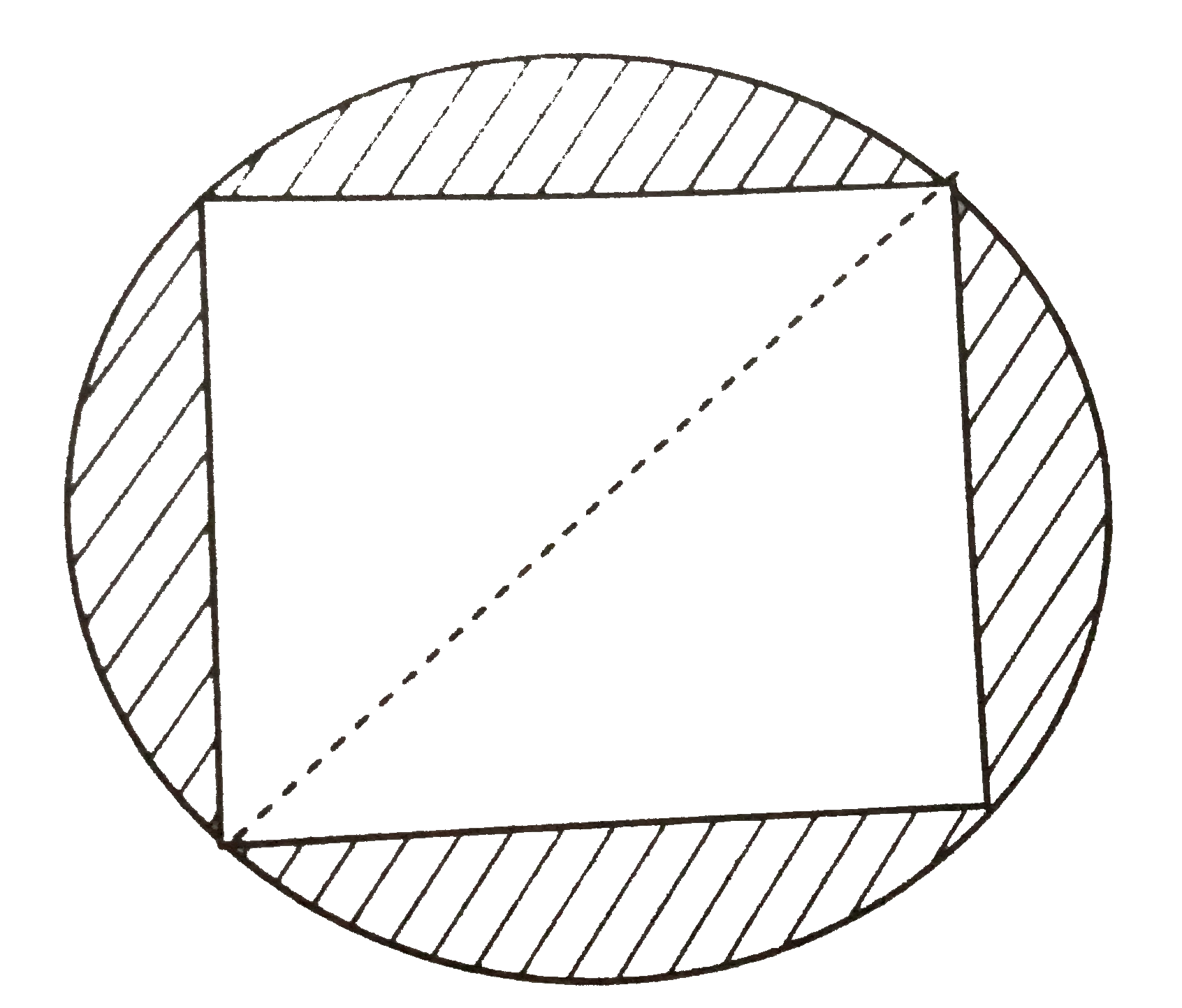 In figure, a square of diagonal 8 cm is inscribed in a circle. Find the area  of the shaded region.