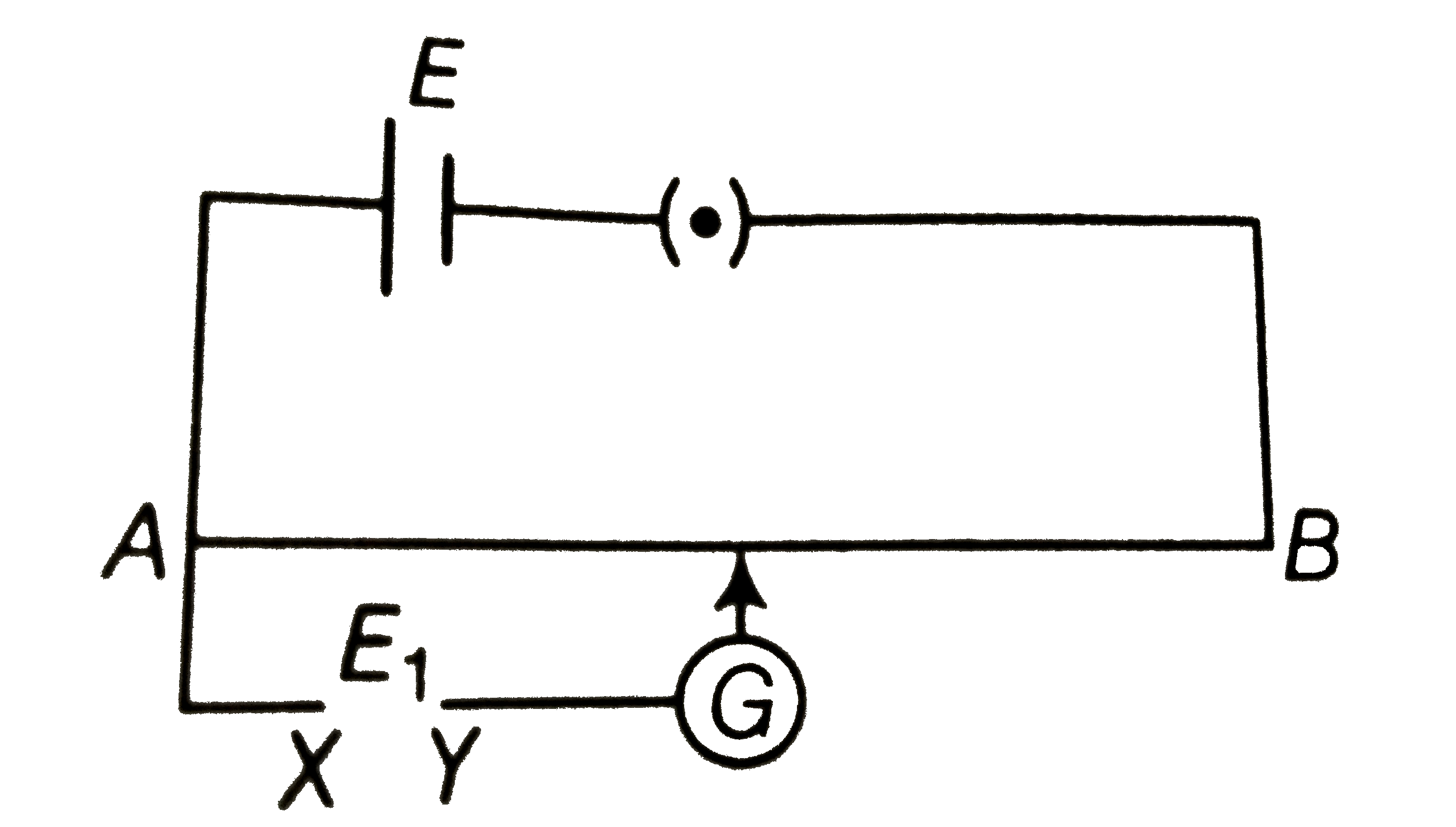 While doing an experiment with potentiometer (figure) it was found that the deflection is one sided and (i) the deflection decreased while moving from one and A of the wire, to the end R, (ii) the deflection increased, while the jockey was moved towards the end D.   (i). Which terminal positive or negative of the cell E(1) is connected at X in case (i) and how is E(1), related to E?   (ii). Which terminal of the cell E(1) is connected at X in case (1 in 1)?