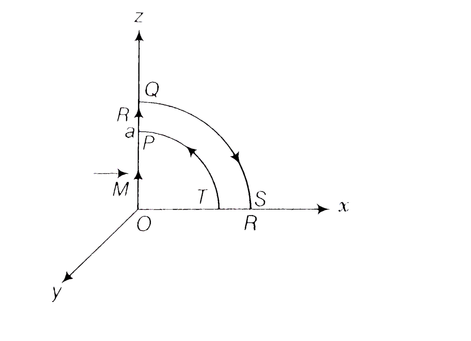 ocr_image