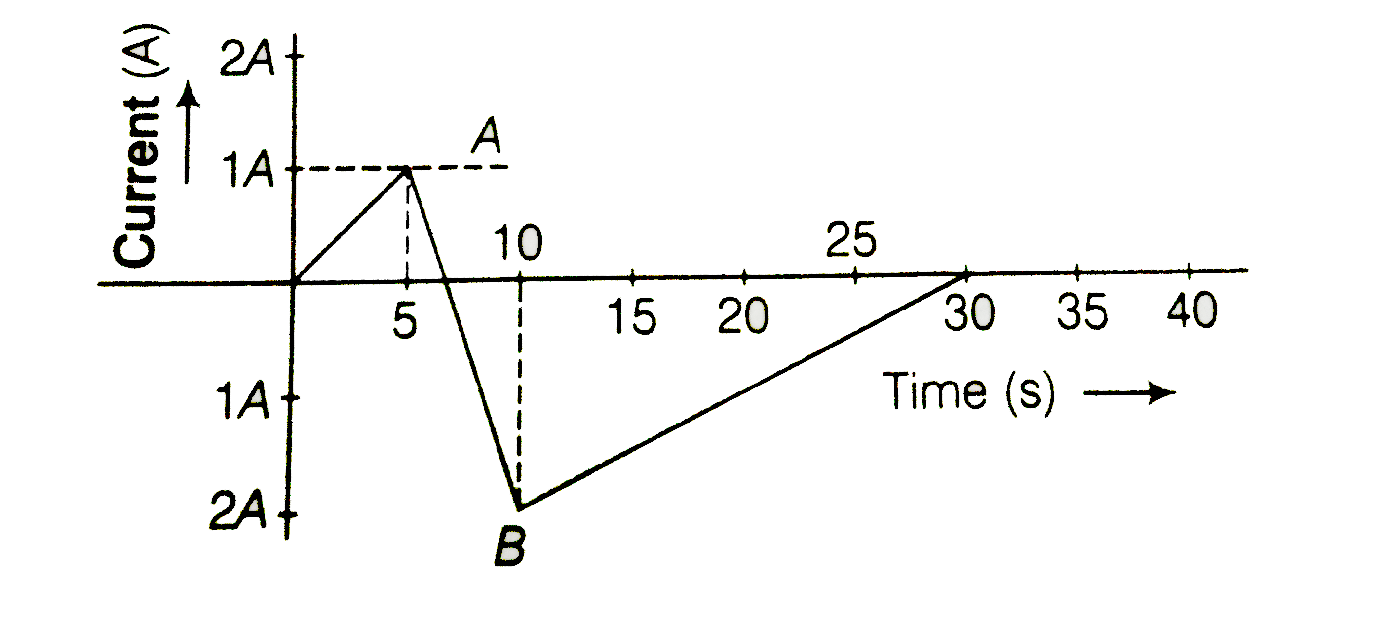 ocr_image