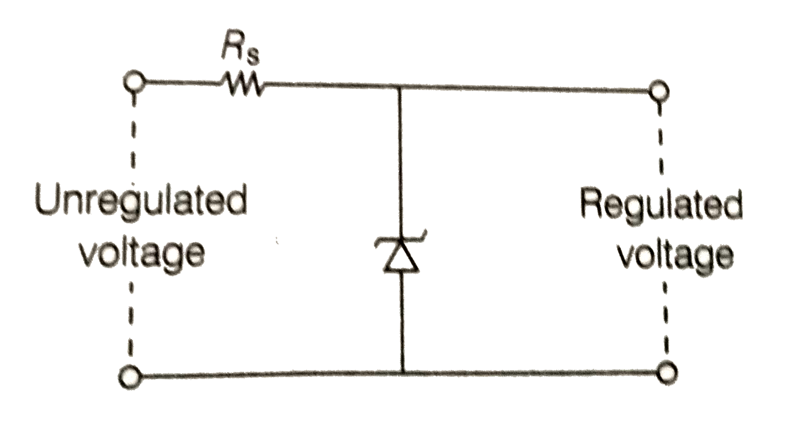 A Zener of power rating 1 W is to be used as a voltage regulator. If Zener has a breakdown of 5V and it has to regulate voltage which fluctuated between 3 V and 7 V, what should be the value of R(s) for safe operation (see figure) ?