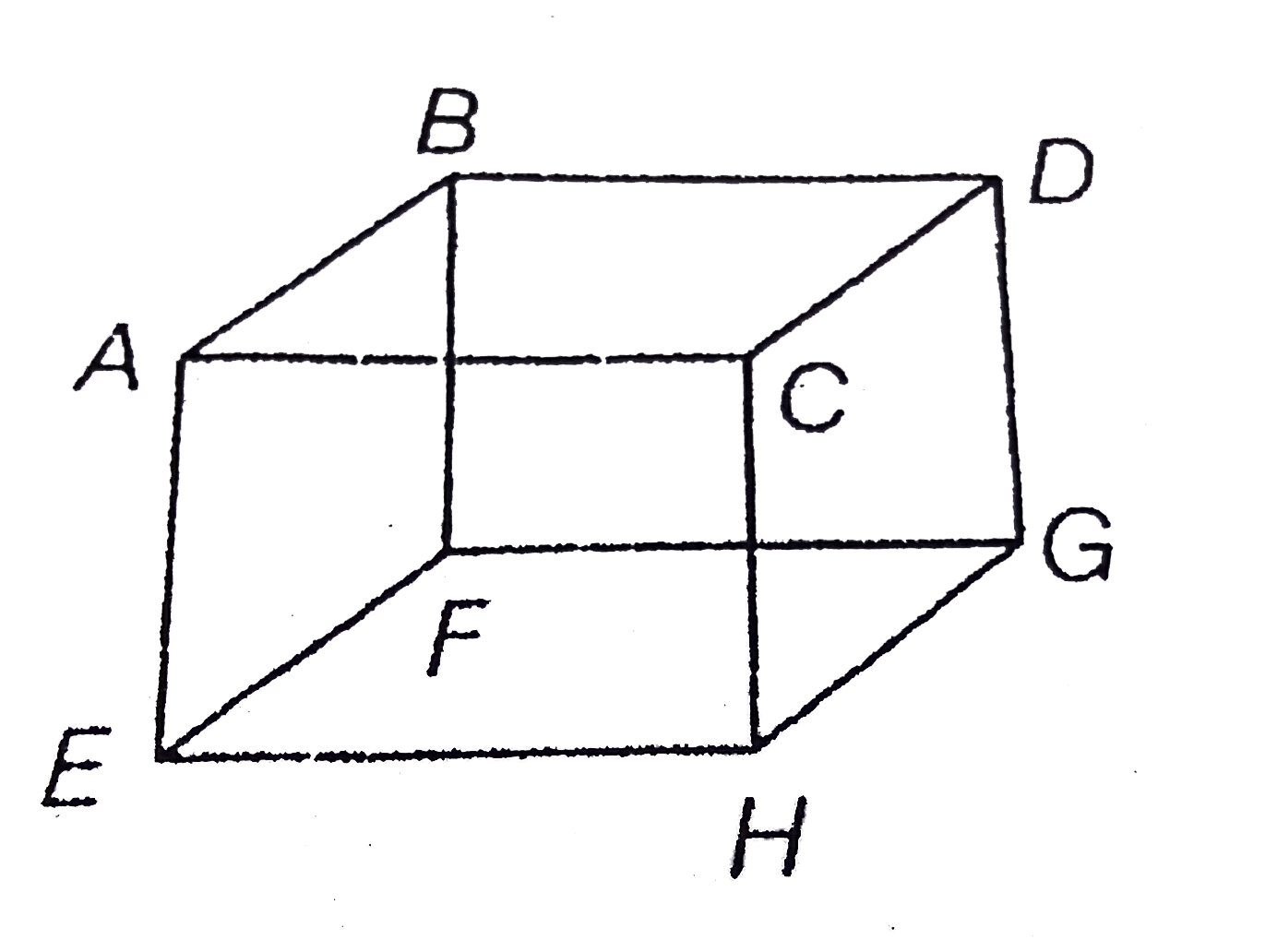 Mole of an ideal gas is contained in a cubical volume V, ABCDEFGH at 300 K (figure). One face of the cube (EFGH) is made up of a material which totally absorbs any gas molecule incident on it .At any given time.